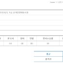 2024 법원직 최종합격수기 (인강/법대/1년6개월(재시)) 이미지