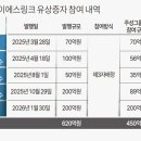 제이에스그룹