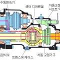 세광모터스 - 금정구 무학송로 94 | 세광모터스