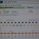 삼거리축사 이미지