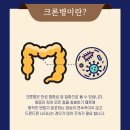 연세학문외과의원 이미지