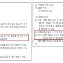 환원 이미지