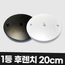 아이디케이