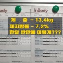 아이엔짐 네이버블로그