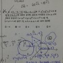 일산동고등학교 이미지