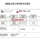 AL인사노무컨설팅