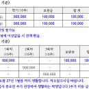송원대학교행복기숙사