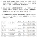 도시재생 추진방안 후속조치 등을 위해 시행령 개정안 2022년 11월 29일 국무회의 통과 이미지