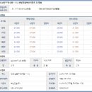 태화두진아파트 이미지