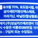 (주)임실치즈에프엔비