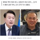 [단독]윤석열 후보 ‘일일 여론조사’ 비용 지방선거 예비후보들한테 걷었다 이미지