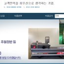 메저먼트