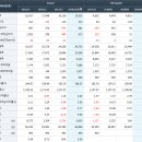 국제종합카정비 이미지