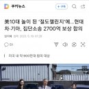 美10대 놀이 된 ’절도챌린지‘에…현대차·기아, 집단소송 2700억 보상 합의 이미지