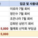2026년 7월말 기준 회계통장 입출금 정산 이미지