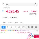 바이오알파서울 이미지