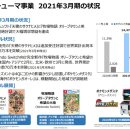 천수목장 이미지