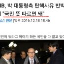 드루킹 여론 조작이 "국민 뜻" 이라고! 여론 조작으로 탄핵한 대통령 복권하라. 이미지