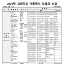 (주보)2025년 8월 셋째주일(0817) 주보 이미지