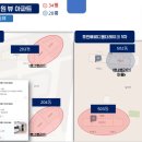 호수아파트2차 이미지