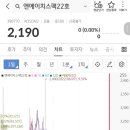 엔에이치 소프트 이미지