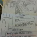 부산항국제여객터미널관광안내소 이미지