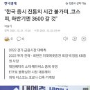 "한국 증시 진통의 시간 불가피..코스피, 하반기엔 3600 갈 것" 이미지