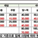 해동모텔 - 세종특별자치시 새내9길 15 | 해동모텔