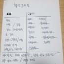 에이오브아뜰리에