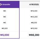 유파트너 이미지