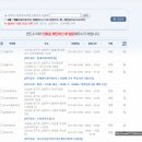 다산선약국 이미지