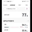 에브리데이 PT 이미지