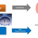 엘리트안경 이미지