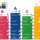 동대문상가B동 이미지