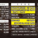 염소총각 - 청주시 서원구 청남로 1806 | 염소총각