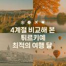 [오전] 이집트전통벨리댄스 | 튀르키예 여행하기 좋은 계절 - 성수기·비수기