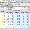 비에이치모터스 이미지