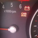 범주카센타 이미지