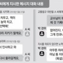 주가라이팅