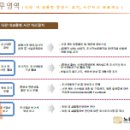 노동법률대교 이미지