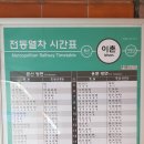 이촌역(경의중앙선) 이미지
