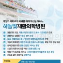 하늘빛재활의학과 이미지