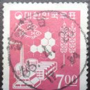 부남우체국 이미지