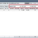 청강약품 티스토리