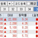 위드물류(주) 이미지