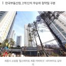 이스트파크래미안골드공인중개사사무소 | [오늘의뉴스]25년 2월6일 (목) 부동산이야기