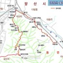 금정산 둘레길 2코스(동면초등학교-법천사)=2시간 10분(13:00~15:10) 이미지