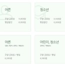 청해장갑 이미지