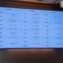 [대전] 상견례 장소 추천 더함뜰 나연한정식 우린설기 보자기떡 후기 (상견례 PPT 준비 꿀팁 &amp; 양식배포)