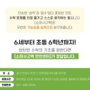 소마사고력수학학원만안센터